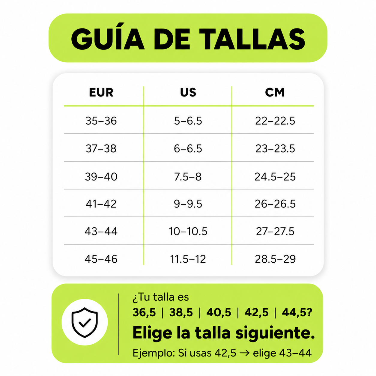 Plantillas Antifatiga