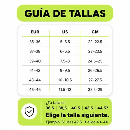 Plantillas Antifatiga